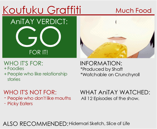 Illustration for article titled Koufuku Graffiti: The Ani-TAY Review